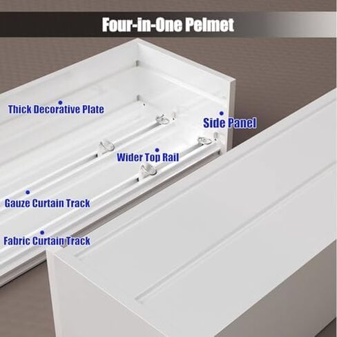 4-in-1 Heavy Duty Curtain Pelmet Track, Wall/Ceiling Mounted Double Track Panel Box, Cornice Board for Window with Venetian Blinds, 2.1M (6.9FT) in Saudi Arabia