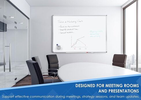 لوح مسح جاف مقاس 60 بوصة × 40 بوصة، لوحة بيضاء كبيرة للجدار مع أقلام تحديد وحامل أقلام مغناطيسي، لغرفة الاجتماعات والمكتب والمدرسة المنزلية in Kuwait