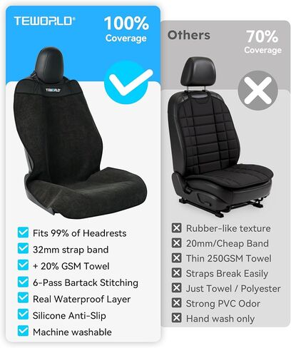 Car Seat Towel | Premium Microfiber Towel Seat Covers for Cars - Universal Fit & Waterproof | Sweatproof & Machine Washable Non-Slip Car Seat Towel Cover After Gym, Beach, Yoga (Black, 1 Pack) in Saudi Arabia