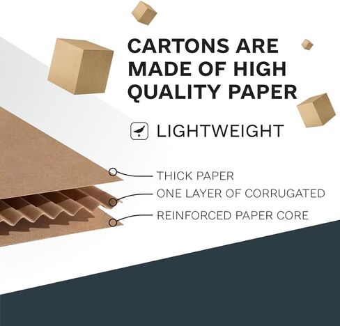 صناديق الشحن (6 بوصة طول × 4 بوصة عرض × 3 بوصة ارتفاع، عبوة 50) | صناديق بريد من الورق المقوى المموج للشركات الصغيرة والتعبئة والتغليف in Kuwait