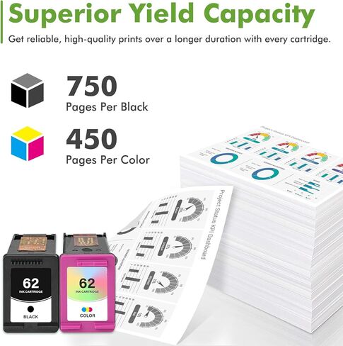 62 62XL Ink Cartridges Black and Color Combo Pack Envy 7640 5660 Replacement for HP 62 62XL Ink Envy 7645 5540 5740 5660 5740 OfficeJet 200 250 Printer High Yield Black Tri-Color 2-Pack in Kuwait