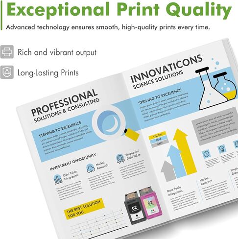 62 62XL Ink Cartridges Black and Color Combo Pack Envy 7640 5660 Replacement for HP 62 62XL Ink Envy 7645 5540 5740 5660 5740 OfficeJet 200 250 Printer High Yield Black Tri-Color 2-Pack in Kuwait