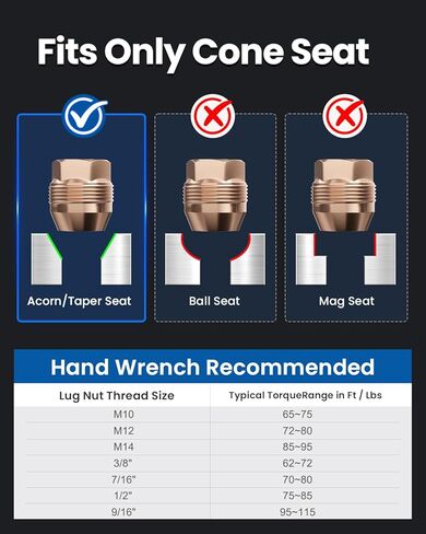 GAsupply 24pcs 14x1.5 Lug Nuts Fit for Express Silverado Sierra 1500 Suburban C1500 K1500 Avalanche, 1.13" Tall 7/8" 22mm Hex, OEM Factory Open End Acorn Lugnuts Replacement for 6 Lug | 5 Lug Wheel in Kuwait