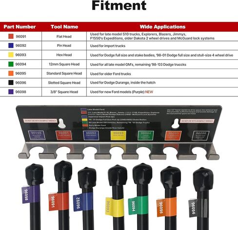 7-Piece 30" Spare Tire Removal Tool kit Compatible with Lowering & Raising Cradle-Suspended Spare Tires - Includes Flat, Pin, Hex, 12mm, ⅜, Slotted Square Heads & Mounting Bracket in Kuwait