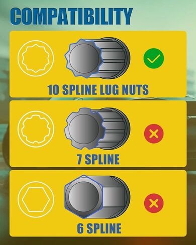 10 مقبس صواميل العروة، متوافق مع صواميل العروة Bimecc 10-Spline ومسامير العروة، بديل لـ TA20-19/21، مفتاح صامولة العروة 10-Spline مع محرك سداسي 19 مم و21 مم، CR-MO in Kuwait