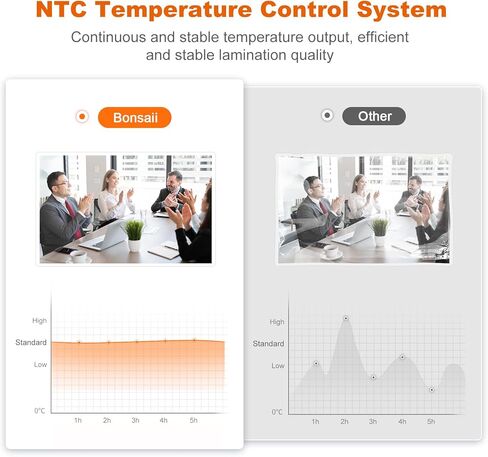 Bonsaii 13 Inch Laminator Machine with Never Jam Technology, Laminator Machine 11x17 Inch with Laminating Sheets, Laminating Machine for Home, Office, and Classroom Organization Supplies - L318-A in Kuwait