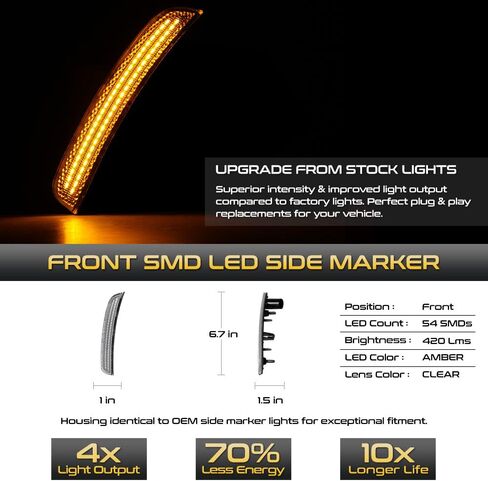 VIPMOTOZ 4PC Full LED Front+Rear Side Marker Lights Compatible With 2012-2019 Fiat 500 Chrome Housing Clear Lens Direct Replacement in Saudi Arabia