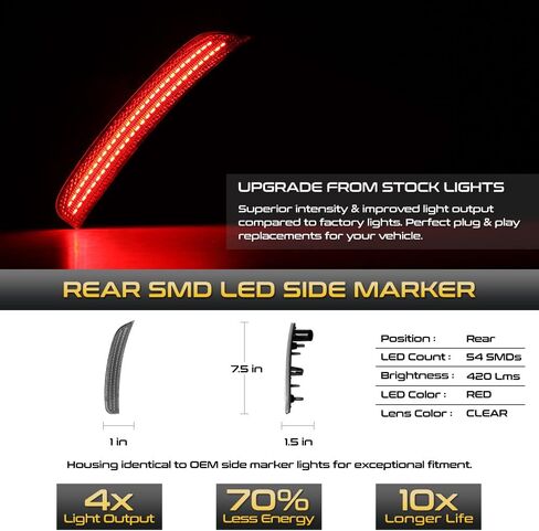 VIPMOTOZ 4PC Full LED Front+Rear Side Marker Lights Compatible With 2012-2019 Fiat 500 Chrome Housing Clear Lens Direct Replacement in Saudi Arabia