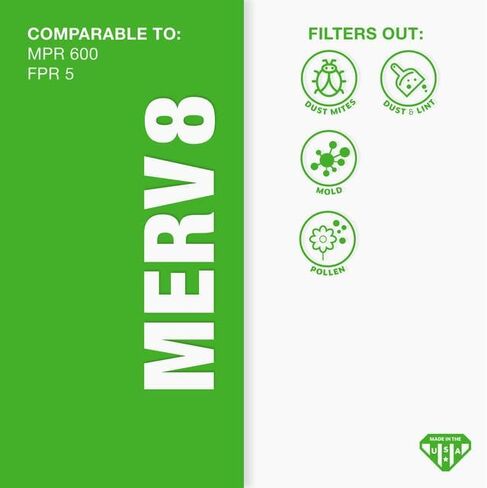 Aerostar 21.5x23.3125x1 MERV 8 Air Filter, Pleated AC Furnace HVAC Filters (21.5x23.3125x0.75), Electrostatically Charged for Allergies Dust Pet Dander Pollen Mold Lint, MPR 600 FPR 5, USA, 6 Pack in Kuwait