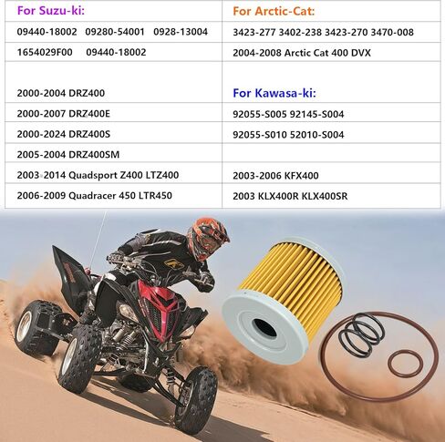 Motorcycle Oil Filter with O-Rings Spring Compatible with DRZ400 DRZ400E DRZ400S DRZ400SM Quadsport Z400 LTZ400 Quadracer 450 Arctic Cat 400 DVX KFX400 KLX400R; Pack of 1 in Saudi Arabia