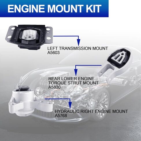 مجموعة تركيب محرك المحرك - متوافقة مع Fusion 2014-2020 L4 1.5L، Fusion 2013-2014 1.6L تلقائي ودليل، استبدال # 3348 3329 3327 A5768 A5830 A5603، مجموعة من 3 in Saudi Arabia