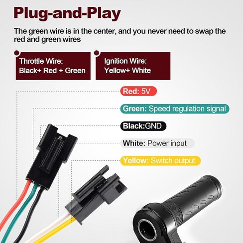Ridstar Q20 Full Twist Throttle,3-Pin Plug and Play with 2 Keys,Universal Electric Bike Throttle Grip for Ridstar Q20/Q20Lite /Q20Pro/H20/H26 Pro/H20 Pro Most Ebikes,Motorcycles,Scooters in Kuwait