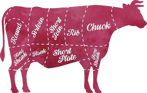 Butchers Meat Cuts Cartoon Diagram - Beef Round Metal 0.75" Lapel Pin Hat Shirt Pin Tie Tack Pinback in Kuwait