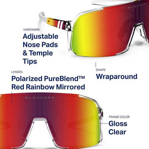 Blenders Eyewear Exposé - نظارات شمسية مستقطبة - إطار خفيف الوزن عالي الأداء، وسادات أنف قابلة للتعديل - حماية 100٪ من الأشعة فوق البنفسجية - للرجال والنساء - مسطرة المستقبل in Kuwait