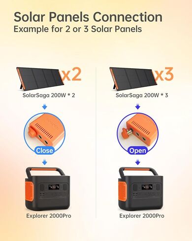 موصلات الألواح الشمسية لمحطة الطاقة المحمولة Jackery Explorer 3000 Pro / 2000 Plus/ 2000 V2/ 1000 Plus/ 1000 V2 واللوحة الشمسية SolarSaga 200W/100W، لتوصيل 2 أو 3 ألواح شمسية in Kuwait