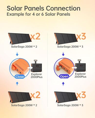 موصلات الألواح الشمسية لمحطة الطاقة المحمولة Jackery Explorer 3000 Pro / 2000 Plus/ 2000 V2/ 1000 Plus/ 1000 V2 واللوحة الشمسية SolarSaga 200W/100W، لتوصيل 2 أو 3 ألواح شمسية in Kuwait