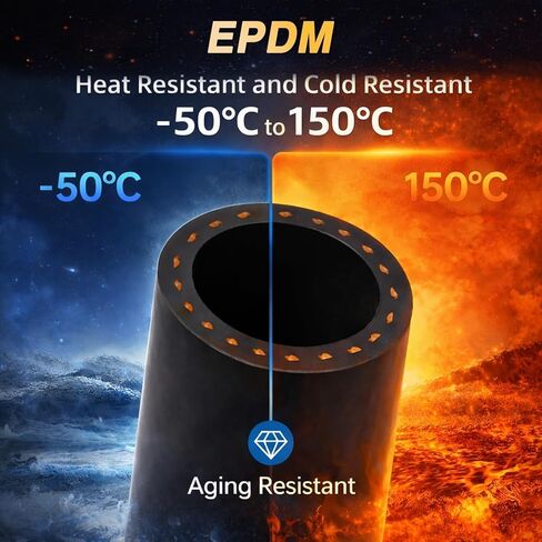 مجموعة خرطوم سخان HVAC المحسنة، خرطوم مخرج سخان المحرك متوافق مع شيفروليه سوبربان تاهو أفالانش جي إم سي يوكون Sierra1500 كاديلاك إسكاليد استبدال #: 15834772 in Saudi Arabia