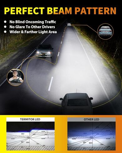 مصابيح أمامية H7 للسيارات والرياضات الرياضية، 6500K أبيض بارد، مقاس 1:1 OEM، تركيب لمدة 3 دقائق، مقاومة للماء IP68، عمر 10 سنوات، ملاءمة 99%، مثالية لتجميعات المصابيح الأمامية، حزمة من 2 in Kuwait