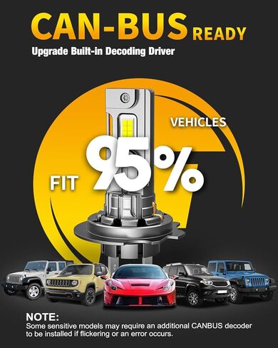 مصابيح أمامية H7 للسيارات والرياضات الرياضية، 6500K أبيض بارد، مقاس 1:1 OEM، تركيب لمدة 3 دقائق، مقاومة للماء IP68، عمر 10 سنوات، ملاءمة 99%، مثالية لتجميعات المصابيح الأمامية، حزمة من 2 in Kuwait