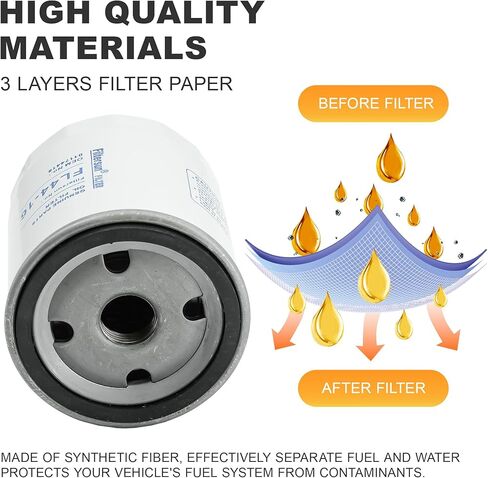 New 2PCS Engine Oil Filters 40318591 For LS Tractor XG3100 XR3100 XR4100 XU6100 XU6158 XU6168 MT230E MT235E in Kuwait