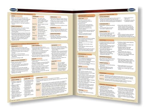 دليل قانون الأسرة - الولايات المتحدة الأمريكية - الدليل المرجعي القانوني السريع من Permacharts in Kuwait