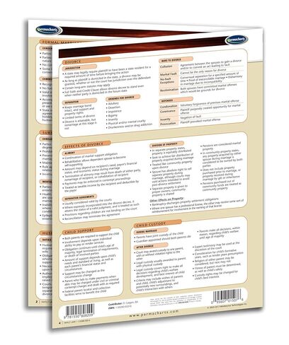 دليل قانون الأسرة - الولايات المتحدة الأمريكية - الدليل المرجعي القانوني السريع من Permacharts in Kuwait