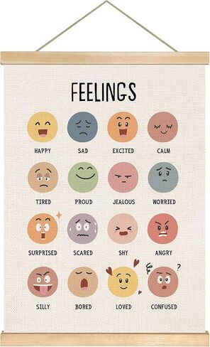 Feelings Chart Wall Banner,18.5x14inch Emotional Regulation and Social Emotional Learning Poster for Classroom, Therapy Office,Kids Room Decor,Educational Canvas Hanging Art, Mental Health Wall Decor Gift(Colorful-Feelings) in Saudi Arabia