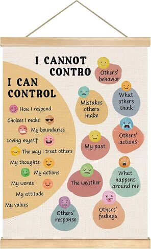Feelings Chart Wall Banner,18.5x14inch Emotional Regulation and Social Emotional Learning Poster for Classroom, Therapy Office,Kids Room Decor,Educational Canvas Hanging Art, Mental Health Wall Decor Gift(Colorful-Feelings) in Saudi Arabia