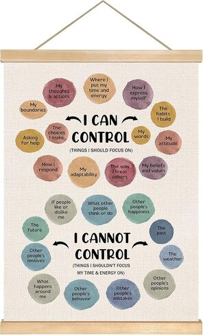 Feelings Chart Wall Banner,18.5x14inch Emotional Regulation and Social Emotional Learning Poster for Classroom, Therapy Office,Kids Room Decor,Educational Canvas Hanging Art, Mental Health Wall Decor Gift(Colorful-Feelings) in Saudi Arabia