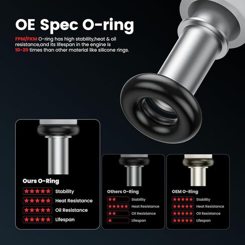 Fuel Injectors Compatible with Jeep Patriot Compass 2007-2017 Dodge Avenger Journey 2009-2013 Chrysler Sebring 2007-2010 Caliber 2007-2012 2.0L 2.4L,4891577AC Set of 4 in Kuwait