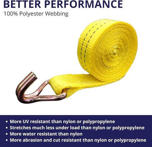 أشرطة ربط السقاطة، 1.5 بوصة × 15 قدم، قوة كسر 4400 رطل، خطاف J، 20 حزمة in Kuwait