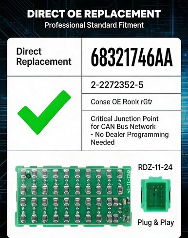 Flecto CAN-C Buss Star Splice Block Connector 68321746AA متوافق مع Jeep Wrangler Gladiator Ram 1500 2500 Chrysler Pacifica 2017-2025 المحور الكهربائي يعمل على إصلاح رموز U in Kuwait