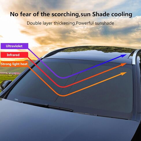 Fit for Chery Omoda C5 2022-2024,Windshield Sun Shade,Car Shades for Front Windows,Black Windshield Sunshade,Car Accessories in Saudi Arabia