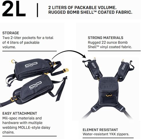 Giant Loop Pannier Pockets, Minimalist Version of Tank Panniers, 4-Liters Storage Volume, Suitable for Virtually Any Motorcycle Make & Model in Kuwait