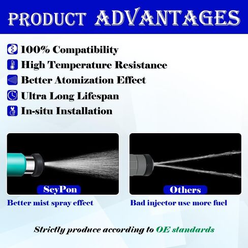 Set of 4 Fuel Injectors Fit for Toyotack: Camry, Crolla, Highlander, Matrix, RAV4, Solara, for Scion: tC, xB,2004 2005 2006 2007 2008 2009, L4 2.4L, OEM # 23250-0H030 in Kuwait