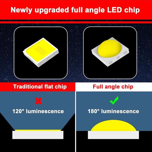 LED Rear Tail Light Kits for Ram Promaster 1500 2500 3500 2014-2025 2026, W16W Back Up Light + W21/5W Brake Light + 7440NA Turn Signal Light Bulb Combo, CANBUS Anti Hyper Flash Plug and Play in Kuwait