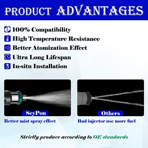 Upgraded 4 Holes GAS Fuel Injectors Fit For Ford: F150 5.0L 2011-2017, Mustang 5.0L 2011-2017, Mustang 5.2L 2015-2020, OEM # 0280158227, BR3Z9F593A, FJ1132, 62408 (8 Pcs) in Kuwait