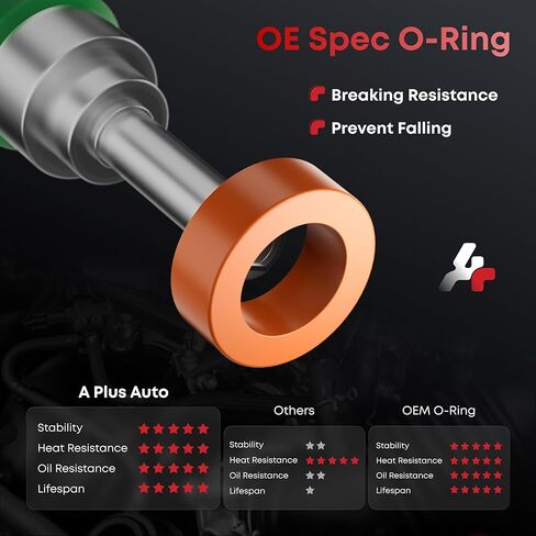 12 Holes Fuel Injectors Set of 4, Compatible with Toyota Camry 2010-2017, RAV4 2009-2018, Highlander, Sienna Avalon Venza, Scion tC, Lexus ES300h NX300h-L4 2.5L 2.7L, Replace 23250-36010 in Kuwait