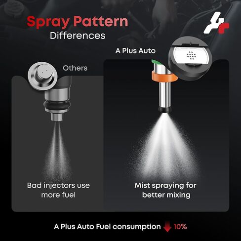 12 Holes Fuel Injectors Set of 4, Compatible with Toyota Camry 2010-2017, RAV4 2009-2018, Highlander, Sienna Avalon Venza, Scion tC, Lexus ES300h NX300h-L4 2.5L 2.7L, Replace 23250-36010 in Kuwait