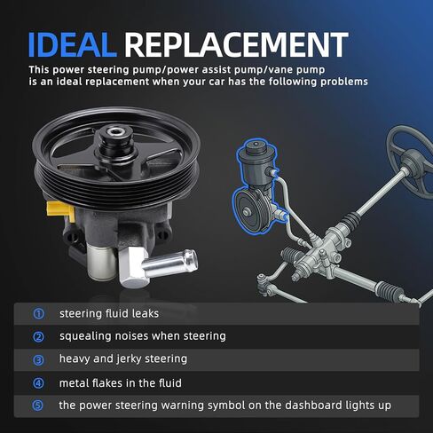 20-260 Power Steering Pump with Pulley for Ford Crown Victoria/Expedition/Grand Marquis 92-02, for Lincoln Blackwood/Navigator/Town Car 91-02, for Mercury Grand Marquis 92-98, V8 4.6L 5.4L in Saudi Arabia