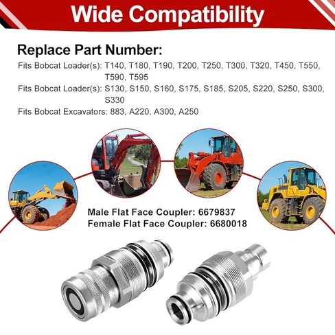 6679837 6680018 Hydraulic Quick Coupler Kit, Male & Female Flat Face Connectors Compatible with Bobcat 753-883 A220-A770 S130-S770 T140-T870, Hydraulic Quick Connect Coupler Thread 46mm in Kuwait