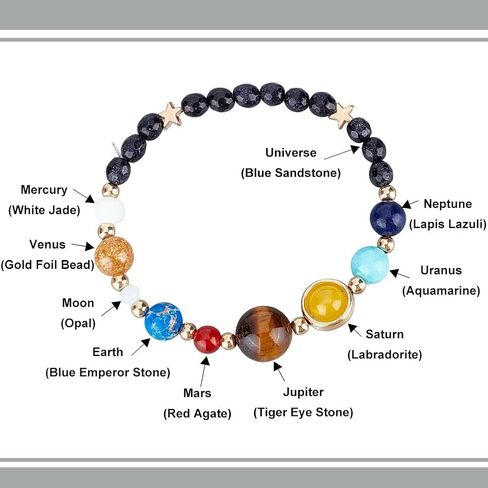 ANATTASOUL 3pcs Planet Bracelet Women Solar System Bracelet Universe Galaxy The Eight Planets Guardian Star Natural Stone Beads Bracelet Bangle Unisex Jewelry Gifts in Saudi Arabia