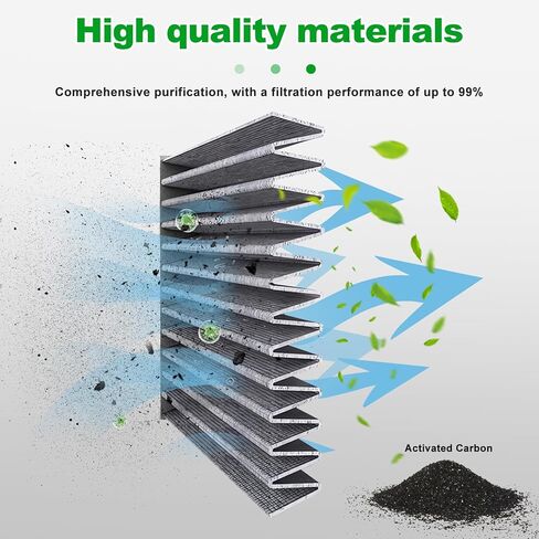 فلتر هواء لمقصورة المحرك المشط لسيارة لينكولن كورسير هايبرد 2.5L 2026 2025 2024 02023 2022 2021 in Kuwait