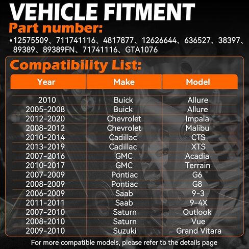 GAHA 38397 belt tensioner and pulley assembly, Compatible for Chevrolet Impala, Traverse Equinox Malibu Camaro & GMC Acadia Terrain & Buick Allure, Replace# 12575509 in Kuwait