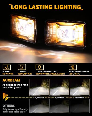 Auxbeam LED Fog Lights with Amber Ambient Halo DRL for Ford F150 2015-2020, F250 F350 F450 F550 Super Duty 2017-2019, DOT Approved 4 Inch LED Fog Light Bumper Driving Fog Lamps 1 Pair, Black in Saudi Arabia