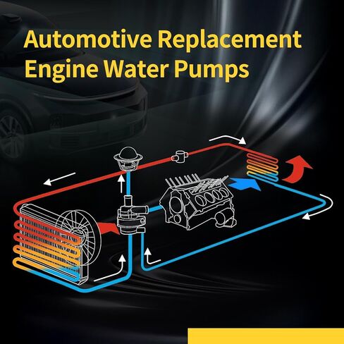 Engine Water Pump AW5092 Replacement Compatible with Buick LaCrosse Regal Verano, Chevrolet Captiva Cavalier Classic Cobalt Equinox HHR Impala Malibu, Pontiac G5 G6 Grand in Saudi Arabia