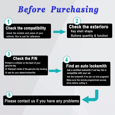 مفتاح السيارة الذكي عن بعد فوب لسيارة Ford Explorer Edge 2011 2012 2013 2014 2015 لسيارة Taurus Focus Expedition Flex 2013-2019 Focus Lincoln MKX MKS MKT Navigator دخول بدون مفتاح 2 قطعة in Kuwait