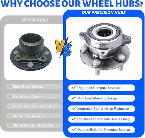 513287 Front Wheel Bearing Hub Assembly with 5 Lug Compatible with Toyota Prius 2010-2015, Fit for Toyota Prius Plug-in 2012-2015, Fit for Lexus CT200H 2011-2017 in Kuwait