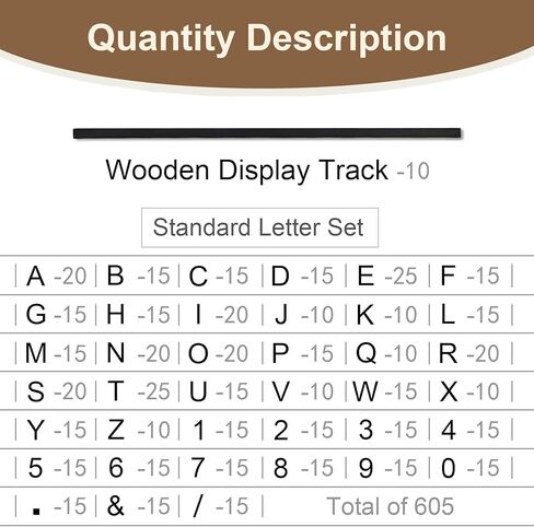 Black Wood Tone Wall Menu Board - Letter Display Wall Shelf - Letter Shelf Menu - Changeable Letter Board (Set of 10 Rails + 605-Letter Set) in Saudi Arabia