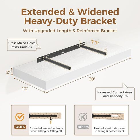 Fun Memories White Floating Shelves 30x 12 Inch, Deep Floating Shelf Wall Mounted, 12" Deep Wall Shelves for Books, Bathroom, Bedroom, Kitchen, Thicked Shelves for Home Storage & Display, Set of 2 in Kuwait